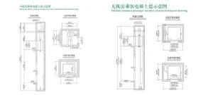 Passenger Elevator Parameter Table