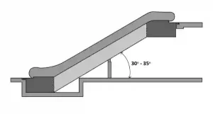 Escalator inclination angle