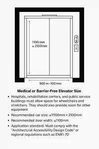 Medical or Barrier-Free Elevator Size