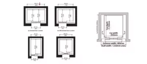  Standard dimensions of residential elevators - comparison of passenger, home lift, and shaftless elevators