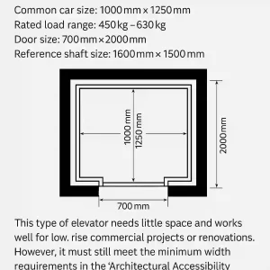 Small Commercial Elevator Size Diagram