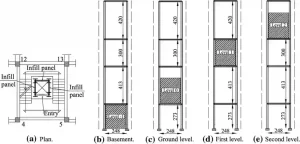 Conventional traction elevator shaft size planning drawing