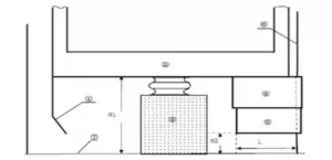 The picture shows the installation location of the elevator pit equipment