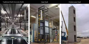 Elevator Type