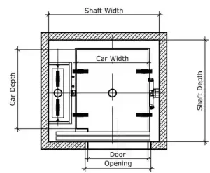 Freight Elevator Elevator shaft size