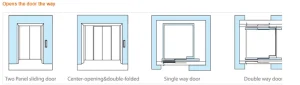 Freight elevator door opening method