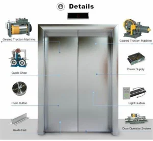 Freight elevator parts