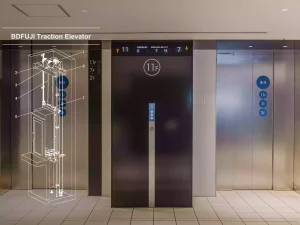 Elevator type: Traction Elevators and its structure diagram