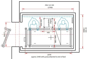 Hospital Elevator Dimensions