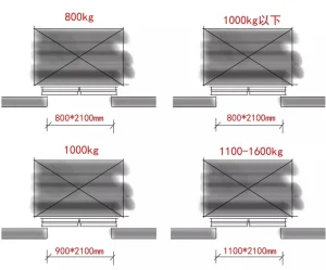 net door widths